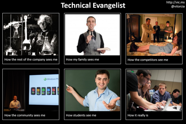 Perception towards technical evangelists