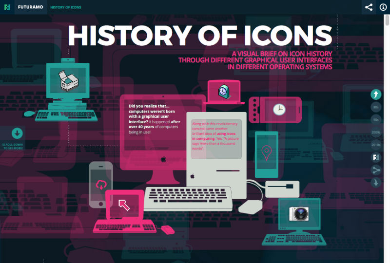 History of Icons