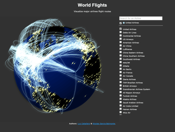 World Flights