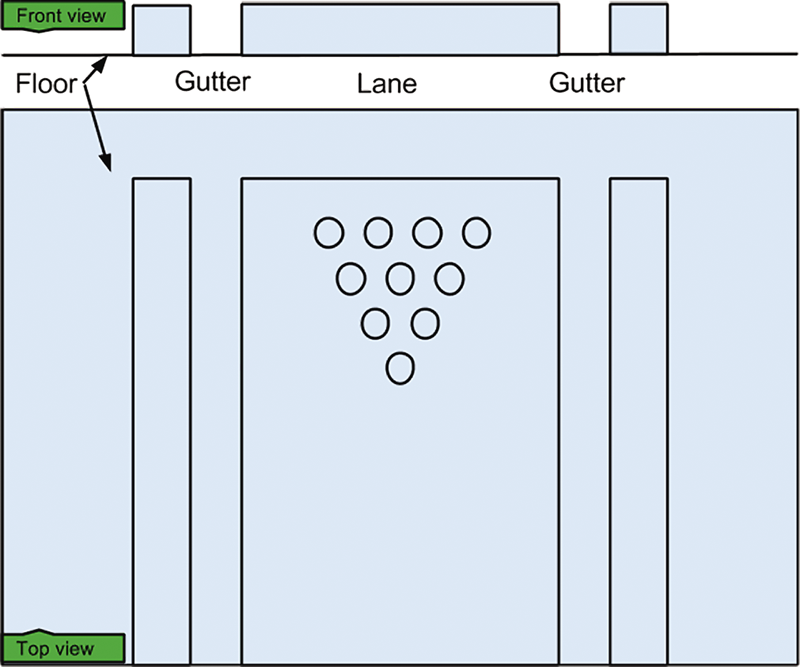 2D plan bowling lane scene