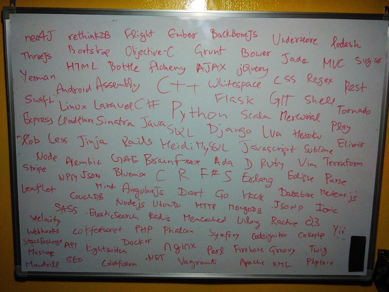 A whiteboard full of words relating to web dev