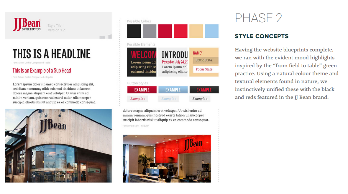 Secrets To Powerful Web Design Case Studies SitePoint