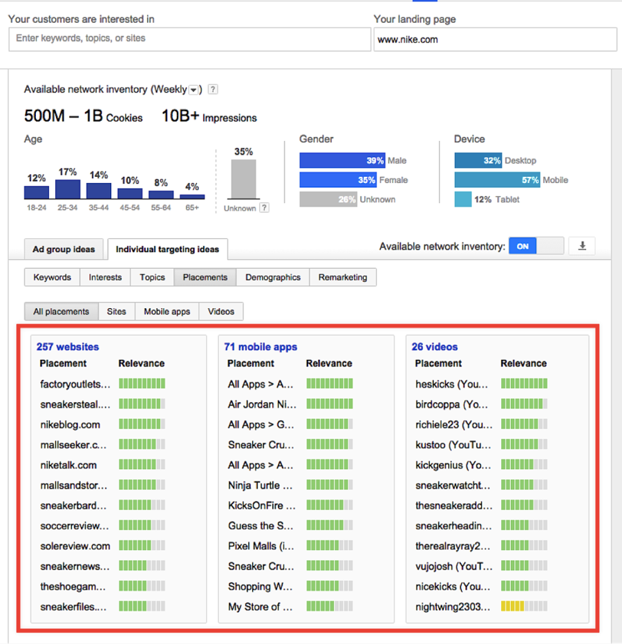 Google Display Planner