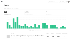 6 Inspiring Examples of Gamification in Design — SitePoint