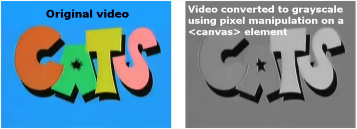 Replacing pixels in a video to convert it to grayscale on the fly using HTML5 Canvas