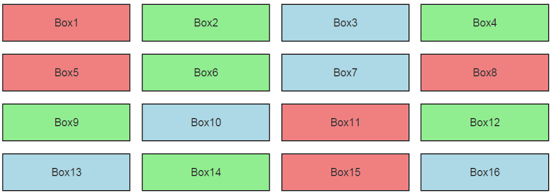 Using flexbox for the layout