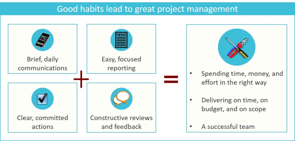Good habits and project management