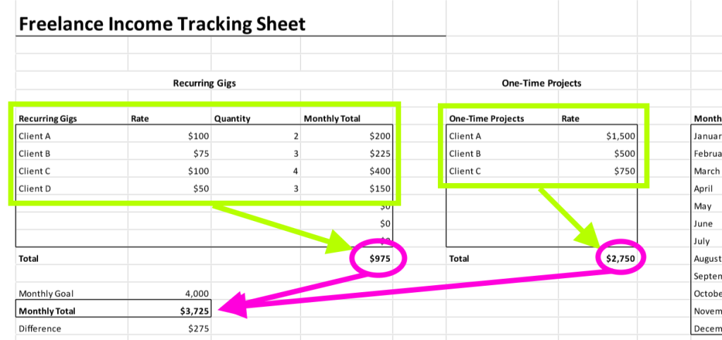 Freelance income tracking sheet
