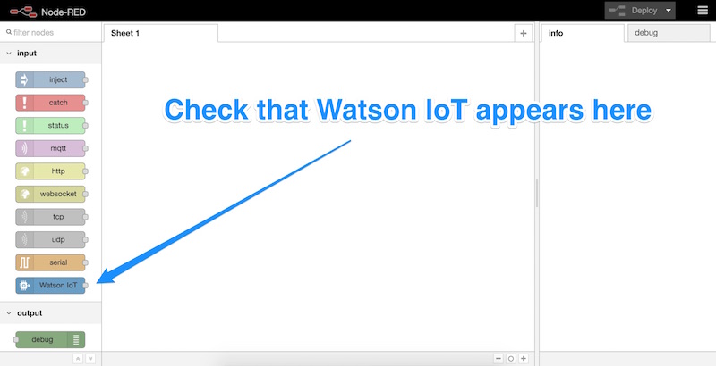 Check that Watson IoT is in inputs and outputs