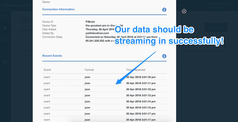 Our data is streaming successfully