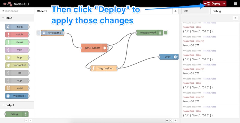 Clicking deploy to apply those changes