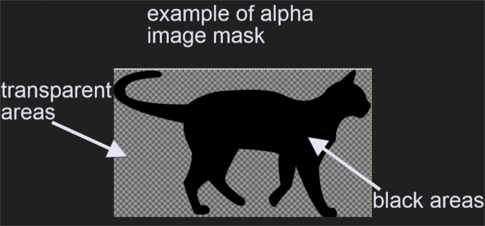 Example of image to be used as alpha mask.