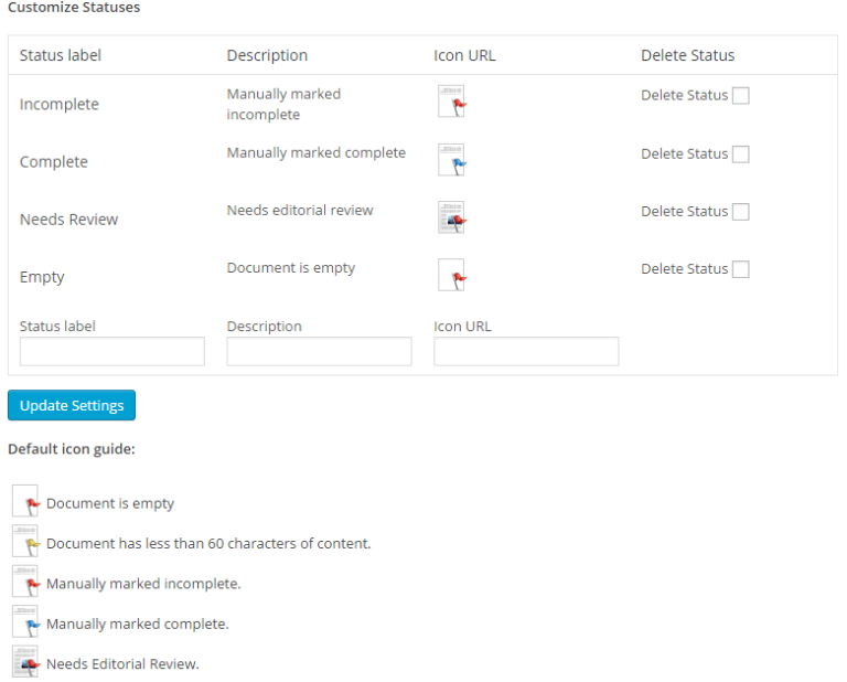 The Best WordPress Multiauthor Management Plugins — SitePoint