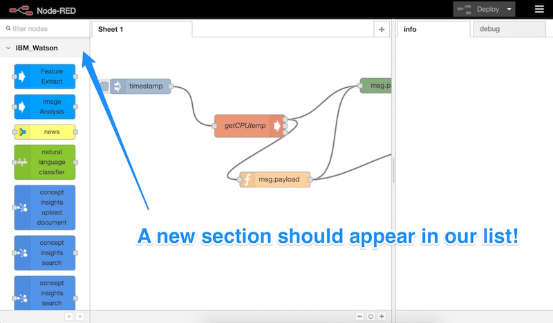 Our new IBM Watson section in Node-RED