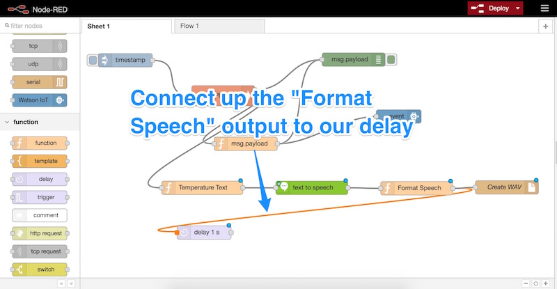 Connecting up the format speech output