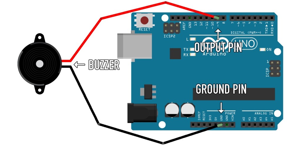 PHP, Arduino, And&#8230; Minecraft? Connecting an Arduino to PHP!