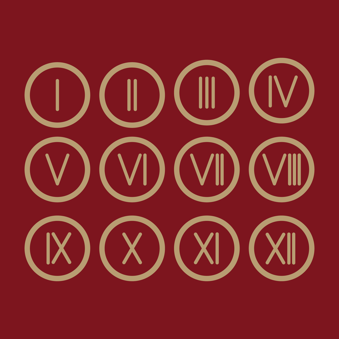 Building Roman Numerals in a Day with Ruby Metaprogramming