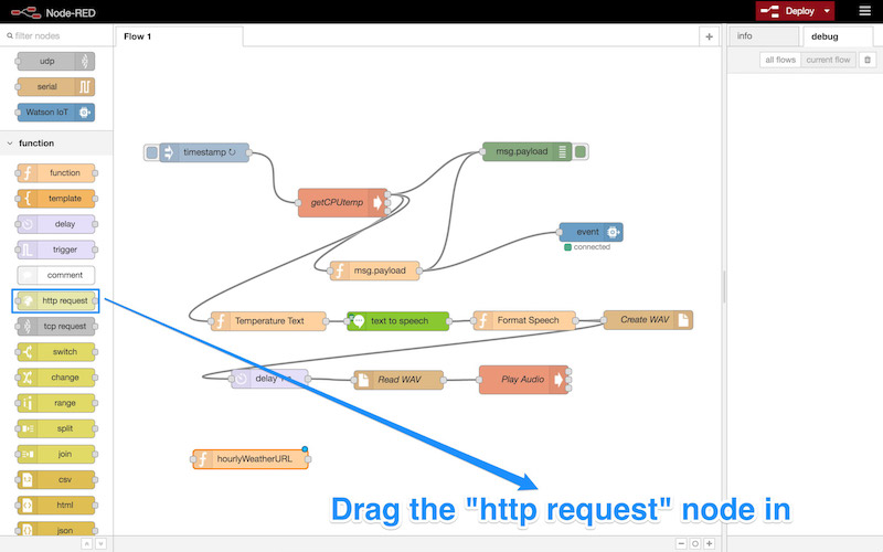 Dragging a new http request node