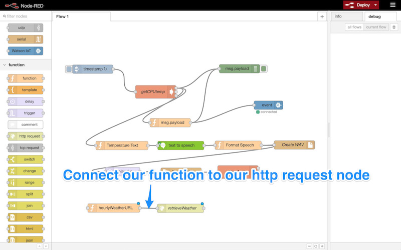 Connecting our http request module to our function