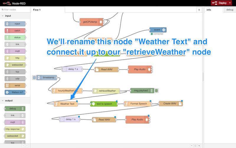 Renaming the node to Weather Text