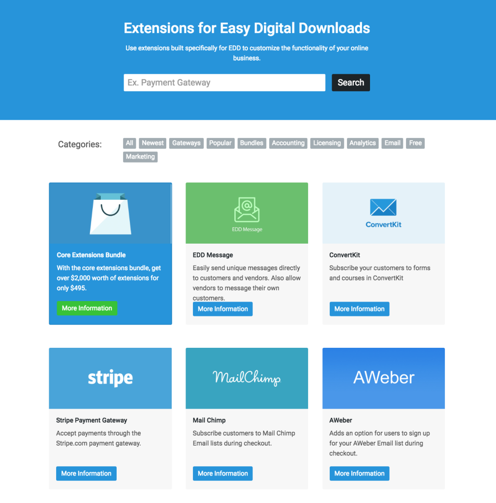 easy digital downloads extensions