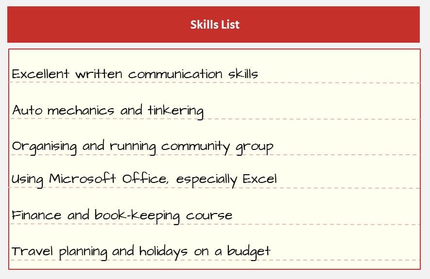 Skills List