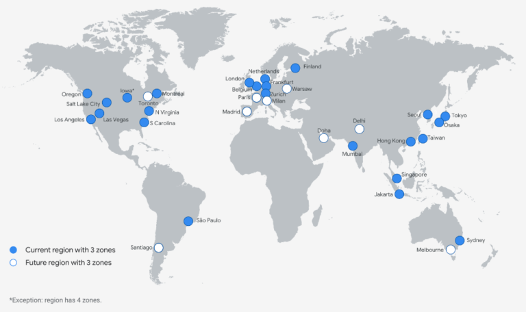 A Side-by-Side Comparison of AWS, Google Cloud and Azure — SitePoint