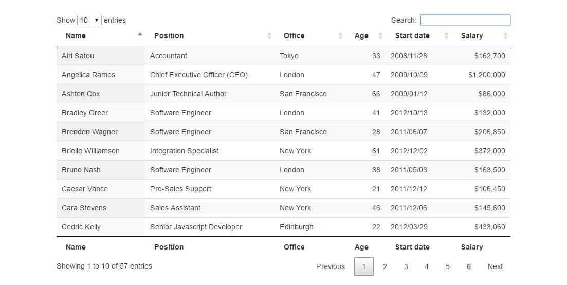 Jquery Tables Plugins For Creating And Managing Tables Sitepoint 7740