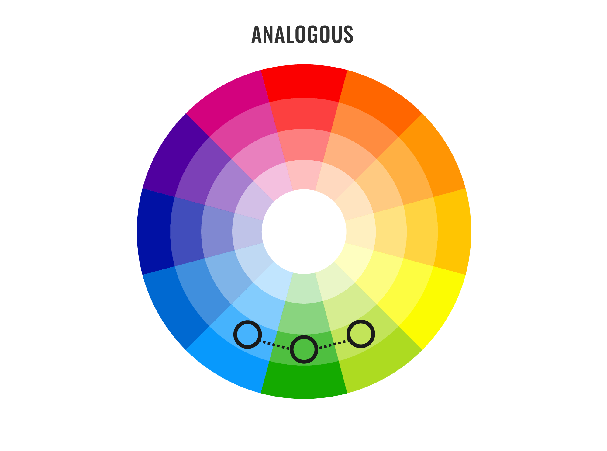 Analogous color scheme