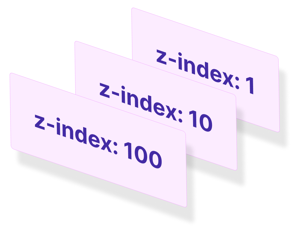 mastering-z-index-in-css-sitepoint-the-dev-news