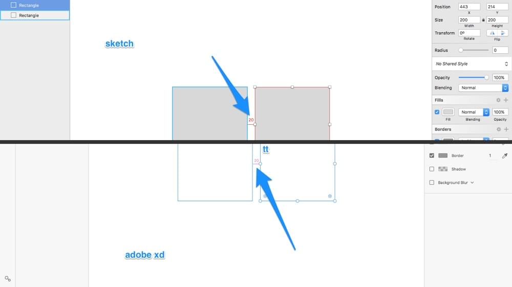 Sketch vs Photoshop, a comparison of interfaces