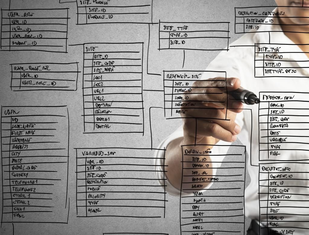 Master Many-to-Many Associations with ActiveRecord
