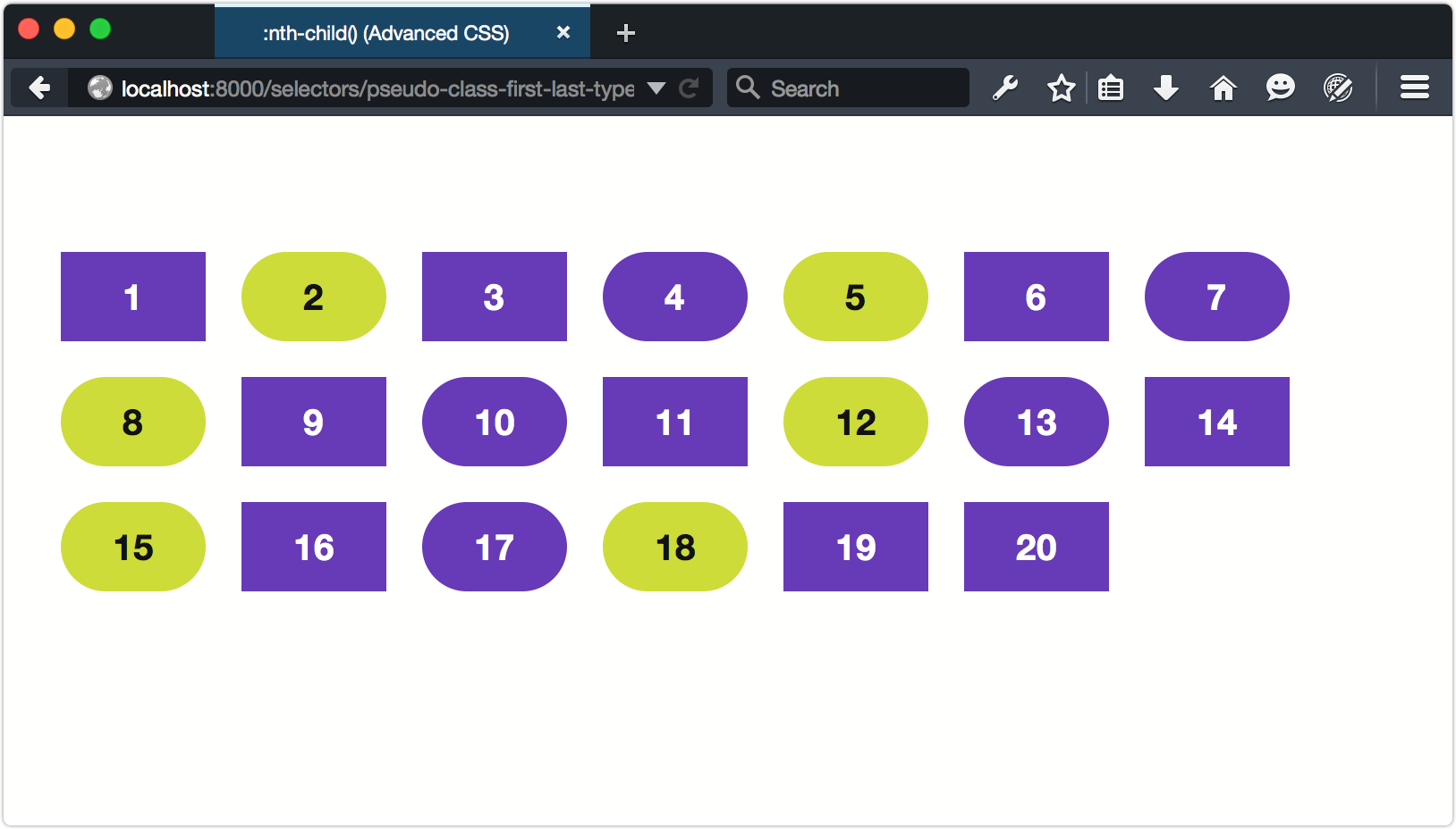 Псевдо элементов. Класс в CSS. Nth CSS. Pseudo CSS. Четные нечетные CSS.