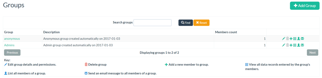 default groups