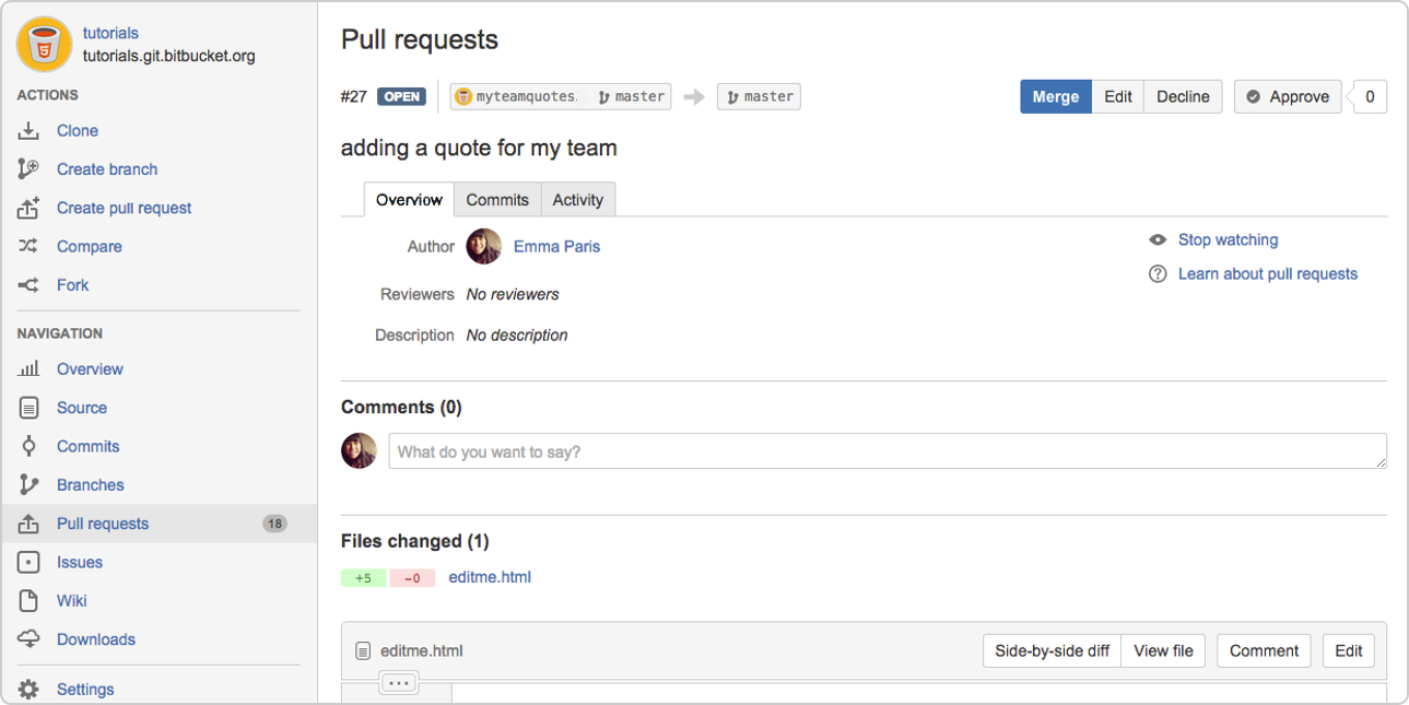 Pull Requests
