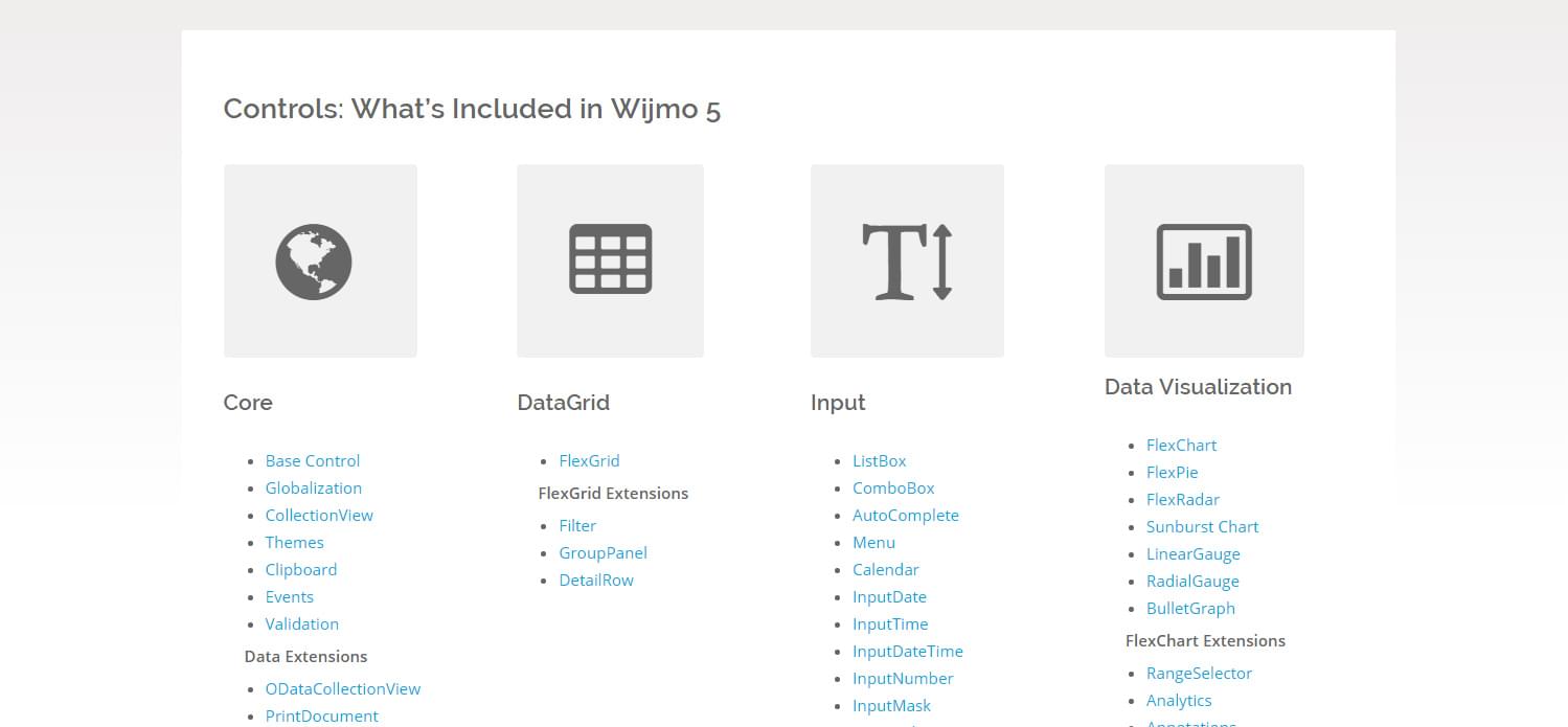 Wijmo components overview