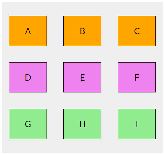 Use of space-around and space-evenly to align entire grid in CSS Grid Layout Module