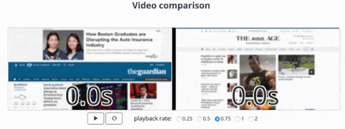 Competitive comparison video