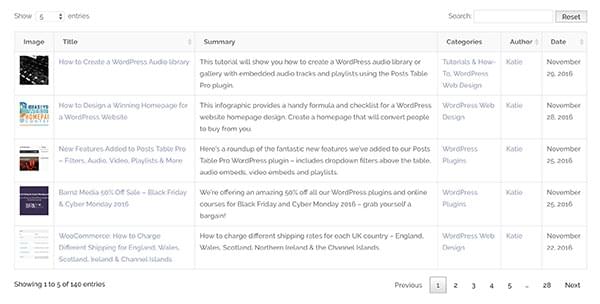 Posts Table with Search and Sort