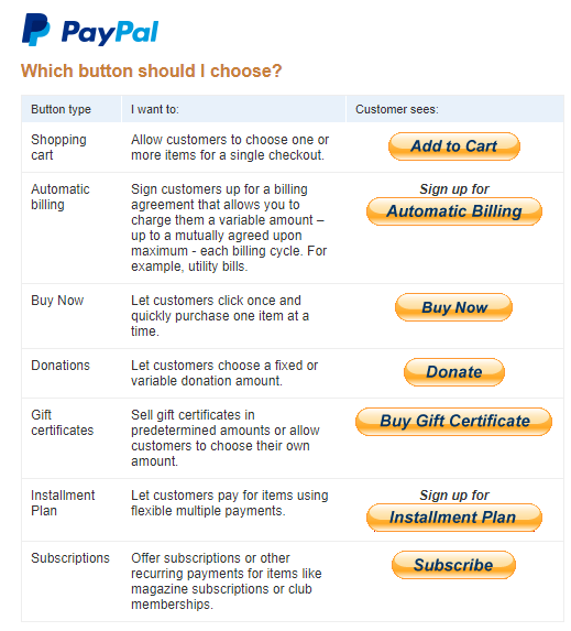 Which PayPal Button Style