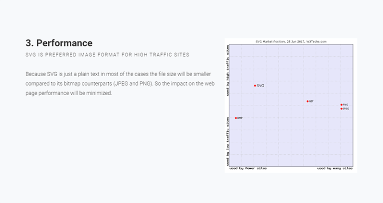 How to Create Beautiful HTML & CSS Presentations with WebSlides — SitePoint