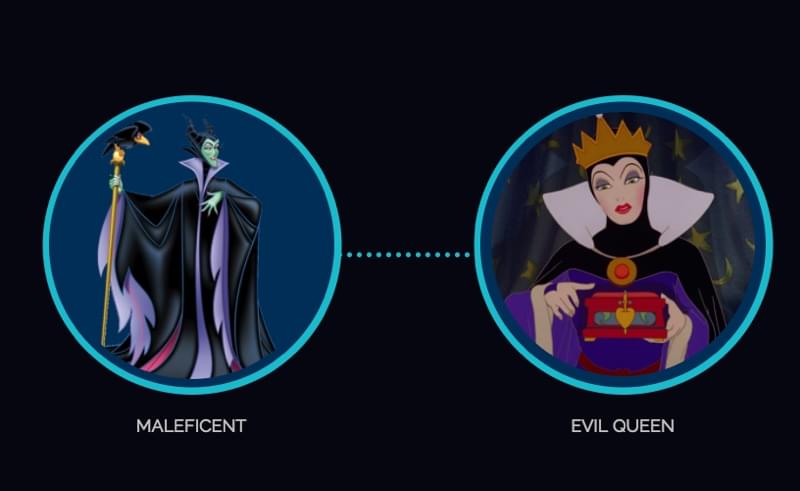 Maleficent and Evil Queen