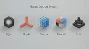 Introducing Microsoft’s Fluent Design System