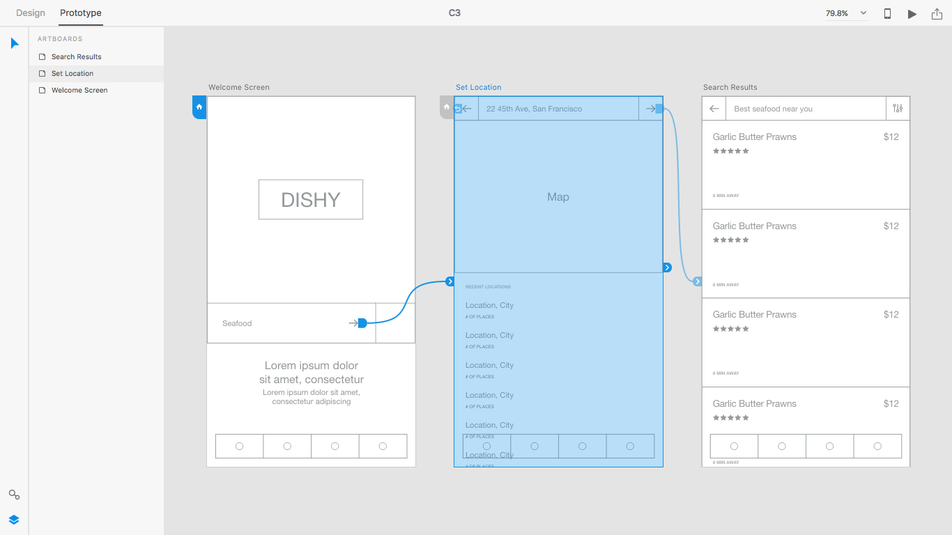 A user flow overview