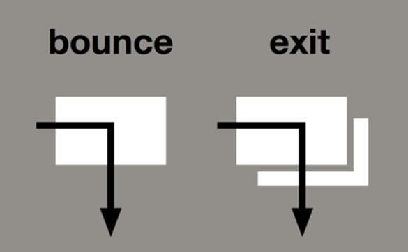 Bounces and exits