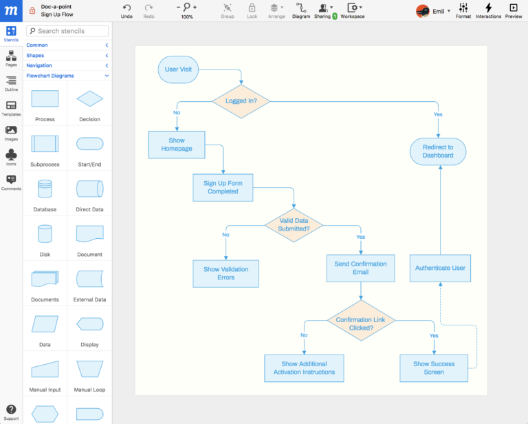 How to Take Your Idea from Concept to Creation with Moqups — SitePoint