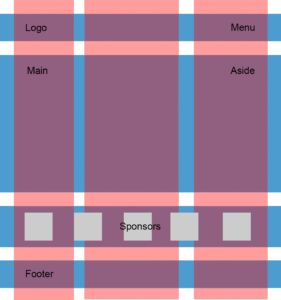 Redesigning a Site to Use CSS Grid Layout