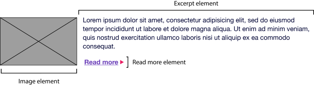 CSS Architecture: Block-Element-Modifier (BEM) & Atomic CSS — SitePoint