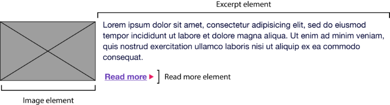 CSS Architecture: Block-Element-Modifier (BEM) & Atomic CSS — SitePoint