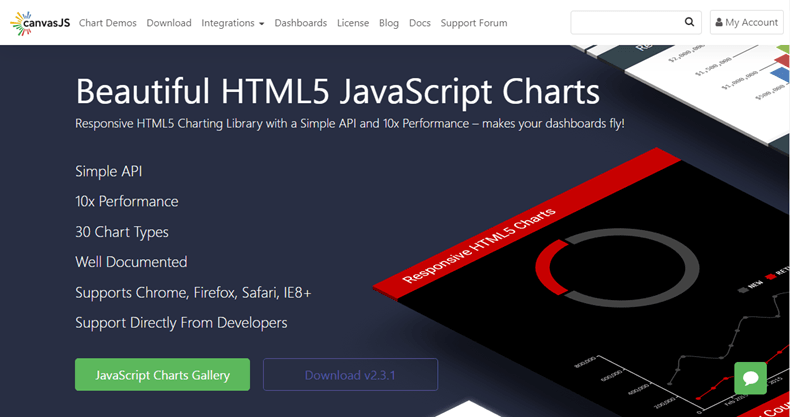 Canvas - JavaScript chart libraries